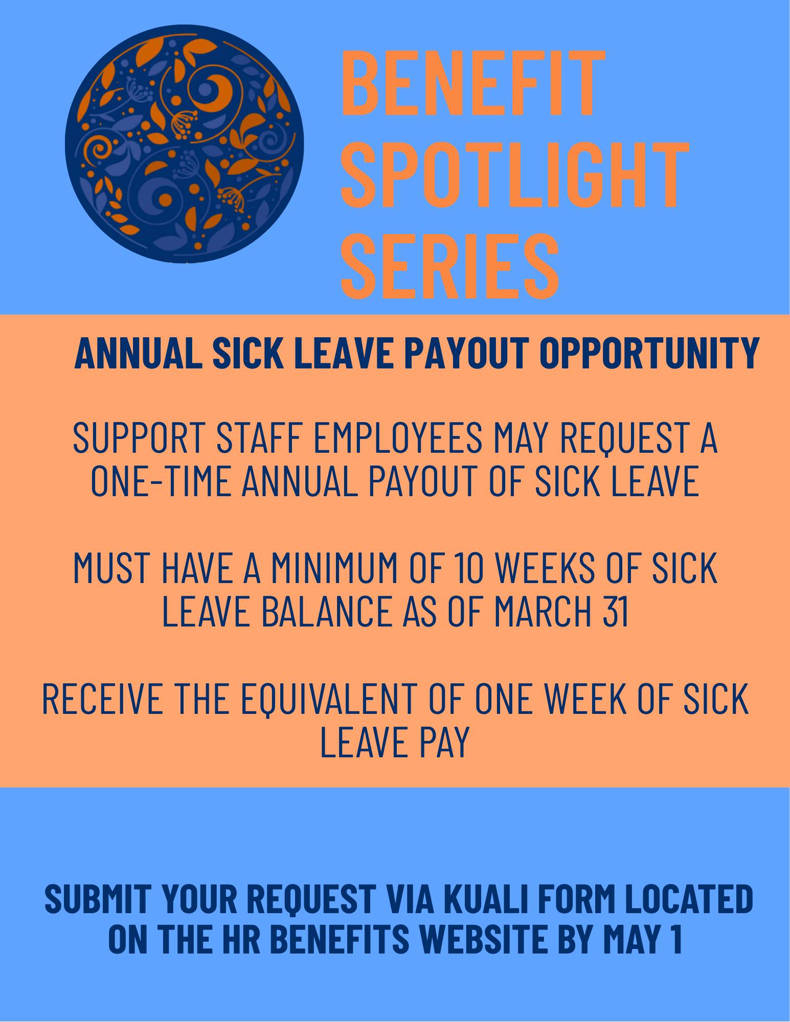 Health and Wellness Poster
